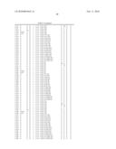 Amino alcohol compounds or phosphonic acid derivatives thereof diagram and image