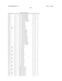 Amino alcohol compounds or phosphonic acid derivatives thereof diagram and image