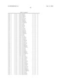 Amino alcohol compounds or phosphonic acid derivatives thereof diagram and image