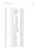 Amino alcohol compounds or phosphonic acid derivatives thereof diagram and image