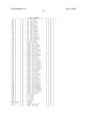 Amino alcohol compounds or phosphonic acid derivatives thereof diagram and image