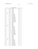 Amino alcohol compounds or phosphonic acid derivatives thereof diagram and image