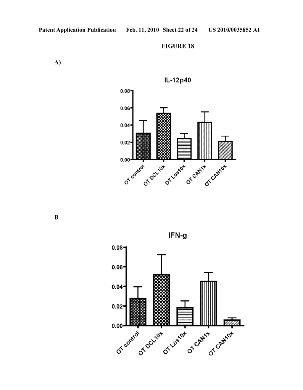 COMPOSITIONS AND METHODS FOR TREATING INFLAMMATORY CONDITIONS OF THE BOWEL - diagram, schematic, and image 23