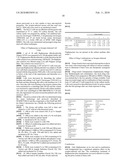 TREATMENT OF PROTEIN AGGREGATION DISEASES diagram and image