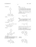 TREATMENT OF PROTEIN AGGREGATION DISEASES diagram and image