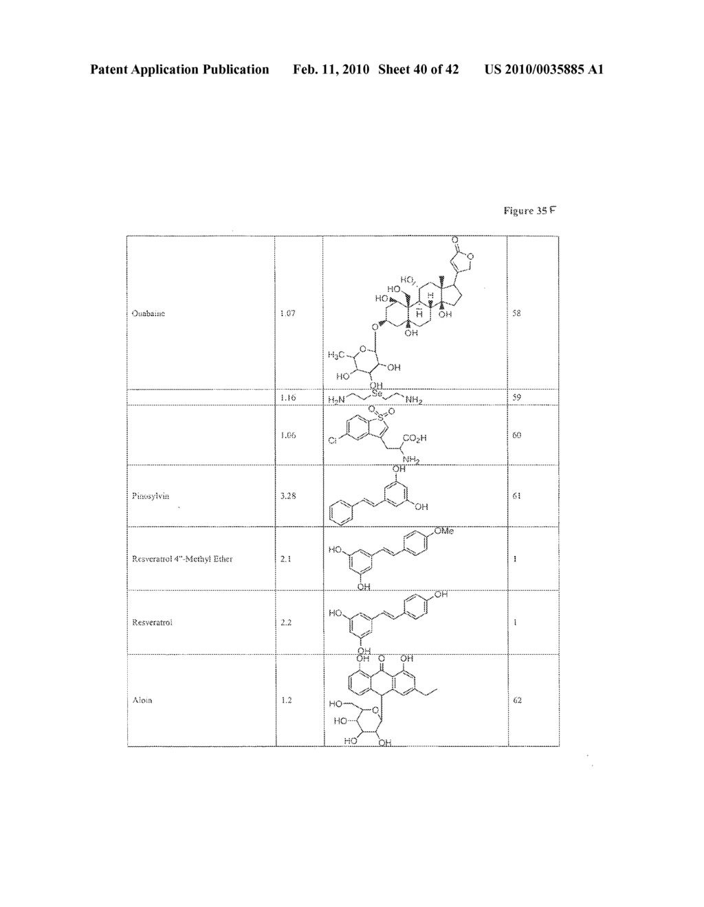 COMPOSITIONS FOR MANIPULATING THE LIFESPAN AND STRESS RESPONSE OF CELLS AND ORGANISMS - diagram, schematic, and image 41