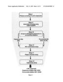 THERAPEUTIC COMPOUNDS FOR BLOCKING DNA SYNTHESIS OF POX VIRUSES diagram and image