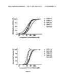 THERAPEUTIC COMPOUNDS FOR BLOCKING DNA SYNTHESIS OF POX VIRUSES diagram and image