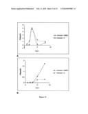 THERAPEUTIC COMPOUNDS FOR BLOCKING DNA SYNTHESIS OF POX VIRUSES diagram and image