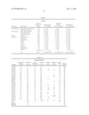 THERAPEUTIC COMPOUNDS FOR BLOCKING DNA SYNTHESIS OF POX VIRUSES diagram and image