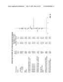 USE OF RANOLAZINE FOR THE TREATMENT OF CARDIOVASCULAR DISEASES diagram and image