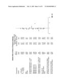 USE OF RANOLAZINE FOR THE TREATMENT OF CARDIOVASCULAR DISEASES diagram and image