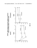 USE OF RANOLAZINE FOR THE TREATMENT OF CARDIOVASCULAR DISEASES diagram and image