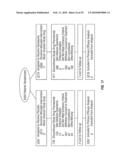 USE OF RANOLAZINE FOR THE TREATMENT OF CARDIOVASCULAR DISEASES diagram and image