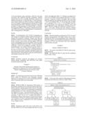 USE OF RANOLAZINE FOR THE TREATMENT OF CARDIOVASCULAR DISEASES diagram and image