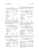 USE OF RANOLAZINE FOR THE TREATMENT OF CARDIOVASCULAR DISEASES diagram and image