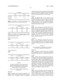 USE OF RANOLAZINE FOR THE TREATMENT OF CARDIOVASCULAR DISEASES diagram and image