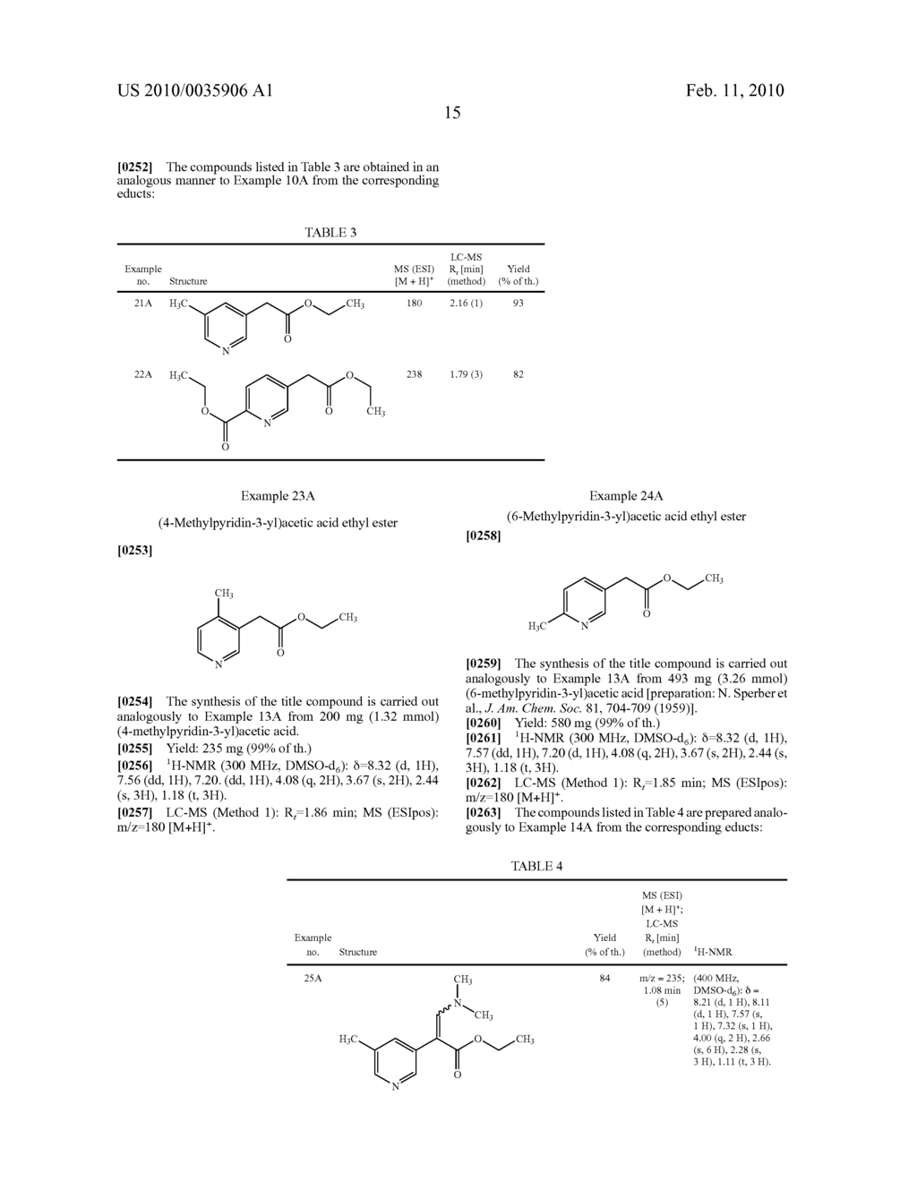 Dipyridyl-dihydropyrazolones and their use - diagram, schematic, and image 16