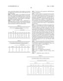 METHODS FOR INCREASING BLOOD FLOW AND/OR PROMOTING TISSUE REGENERATION diagram and image