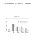 Oxa-and thiadiazoles and their use as metalloproteinase inhibitors diagram and image