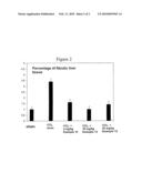 Oxa-and thiadiazoles and their use as metalloproteinase inhibitors diagram and image