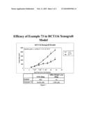 INDOLINE ANTI-CANCER AGENTS diagram and image