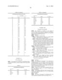 INDOLINE ANTI-CANCER AGENTS diagram and image