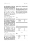 MICROEMULSION DOSAGE FORMS OF VALSARTAN AND METHODS OF MAKING THE SAME diagram and image