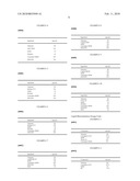 MICROEMULSION DOSAGE FORMS OF VALSARTAN AND METHODS OF MAKING THE SAME diagram and image