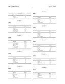 MICROEMULSION DOSAGE FORMS OF VALSARTAN AND METHODS OF MAKING THE SAME diagram and image