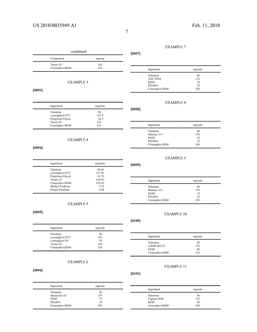 MICROEMULSION DOSAGE FORMS OF VALSARTAN AND METHODS OF MAKING THE SAME - diagram, schematic, and image 08