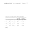 MODULATION OF TOLL-LIKE RECEPTOR 9 EXPRESSION BY ANTISENSE OLIGONUCLEOTIDES diagram and image