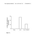 MODULATION OF TOLL-LIKE RECEPTOR 9 EXPRESSION BY ANTISENSE OLIGONUCLEOTIDES diagram and image