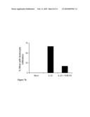 MODULATION OF TOLL-LIKE RECEPTOR 9 EXPRESSION BY ANTISENSE OLIGONUCLEOTIDES diagram and image