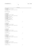 MODULATION OF TOLL-LIKE RECEPTOR 9 EXPRESSION BY ANTISENSE OLIGONUCLEOTIDES diagram and image