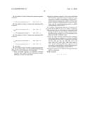 RNAi INHIBITION OF CTGF FOR TREATMENT OF OCULAR DISORDERS diagram and image