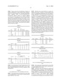 METHODS OF PREVENTING AND TREATING RESPIRATORY VIRAL INFECTION USING IMMUNOMODULATORY POLYNUCLEOTIDE SEQUENCES diagram and image