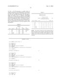 METHODS OF PREVENTING AND TREATING RESPIRATORY VIRAL INFECTION USING IMMUNOMODULATORY POLYNUCLEOTIDE SEQUENCES diagram and image