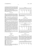 Compositions comprising Cyclohexylamines and Aminoadamantanes diagram and image