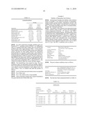 Compositions comprising Cyclohexylamines and Aminoadamantanes diagram and image