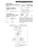 COMBINATION S-NITROSOTHIOL PHARMACEUTICAL PRODUCTS FOR RESTORING NORMAL BREATHING RHYTHMS diagram and image