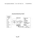 COMBINATION S-NITROSOTHIOL PHARMACEUTICAL PRODUCTS FOR RESTORING NORMAL BREATHING RHYTHMS diagram and image