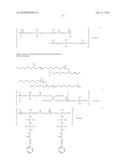 Additives and products includings oligoesters diagram and image