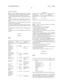 Additives and products includings oligoesters diagram and image