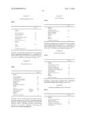 Additives and products includings oligoesters diagram and image