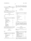 Additives and products includings oligoesters diagram and image