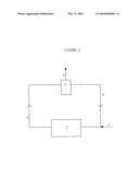 HYDROFORMYLATION PROCESS diagram and image