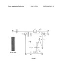 PHENYL ISOCYANATE-BASED URETHANE ACRYLATES, PROCESSES FOR PRODUCING AND METHODS OF USING THE SAME diagram and image