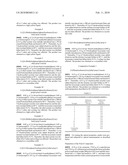 PHENYL ISOCYANATE-BASED URETHANE ACRYLATES, PROCESSES FOR PRODUCING AND METHODS OF USING THE SAME diagram and image