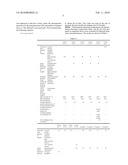 THERMOPLASTIC ELASTOMER COMPOSITION AND PNEUMATIC TIRE USING THE SAME diagram and image